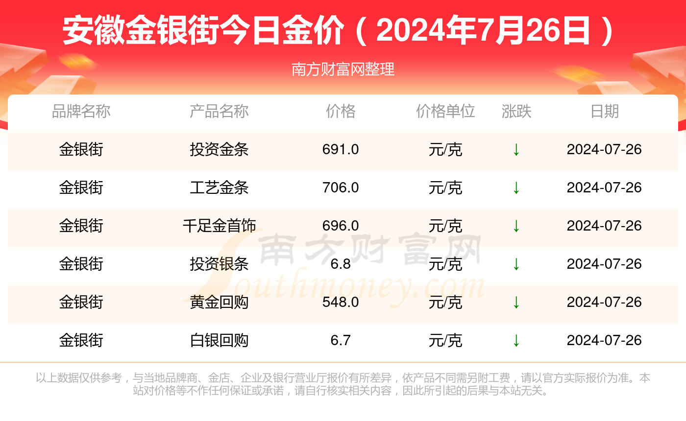 2025新奥历史开奖结果查询047期 09-18-26-32-41-49T：24,探索未知，解析新奥历史开奖结果第047期（关键词，09-18-26-32-41-49及特殊符号T，24）