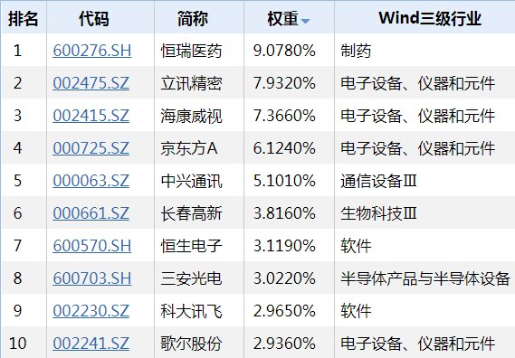 2025新澳天天资料免费大全012期 14-38-42-37-09-30T：05,探索新澳天天资料，免费大全2025年第十四期