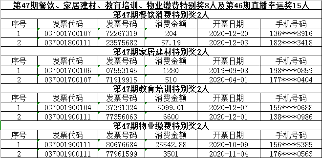 澳门一码一码100准确025期 05-47-31-33-19-02T：23,澳门一码一码精准预测，探索彩票背后的秘密与期待