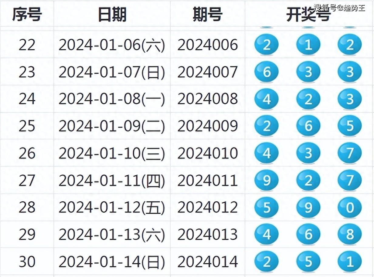 4777777最快香港开码109期 02-07-15-24-27-42V：34,探索彩票奥秘，香港开码第109期揭晓与数字解读