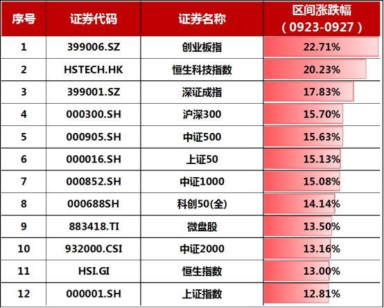 2025年新澳历史开奖记录103期 03-07-10-39-43-48Y：32,探索新澳历史开奖记录，第103期的秘密与策略洞察（关键词，2025年、新澳历史开奖记录第103期、特定号码组合）