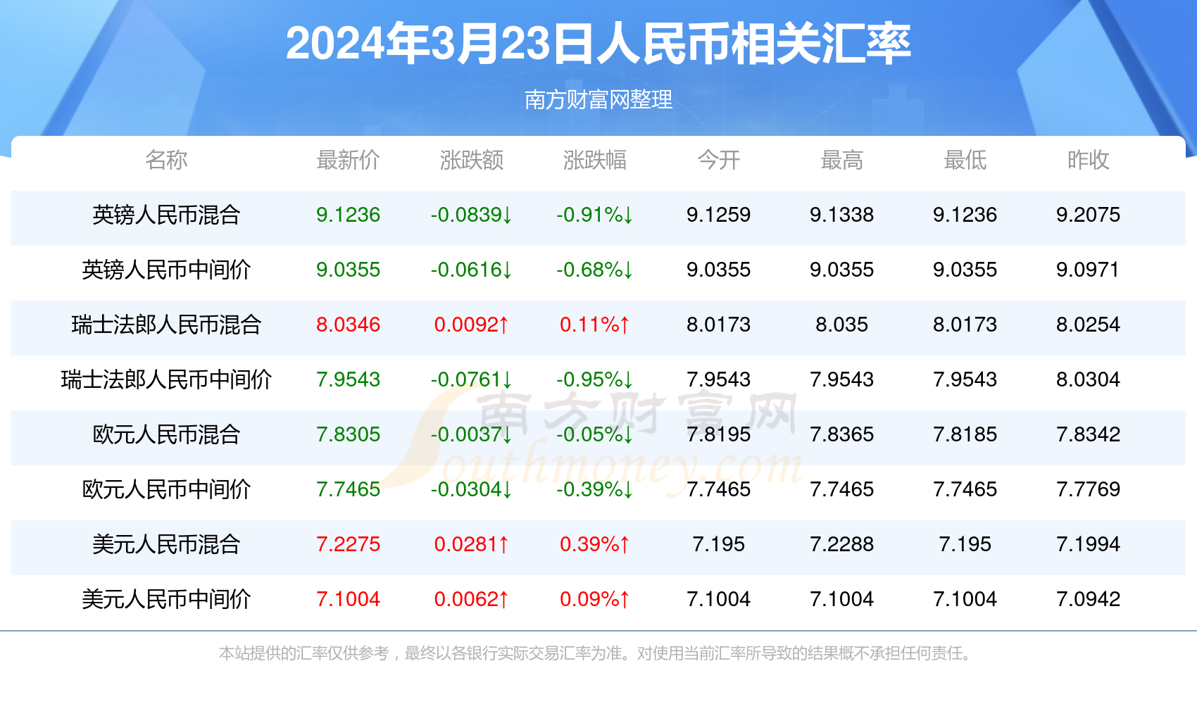 2024年新澳门今晚开什么023期 04-06-09-20-32-35E：16,探索未来彩票奥秘，解析新澳门今晚彩票开奖趋势（第023期预测）