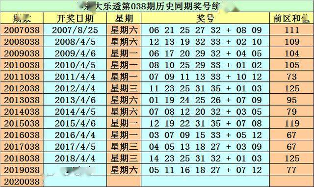 香港马买马网站www128期 07-18-19-23-31-47G：39,香港马买马网站www128期 07-18-19-23-31-47G的神秘赛马世界，探索数字背后的故事