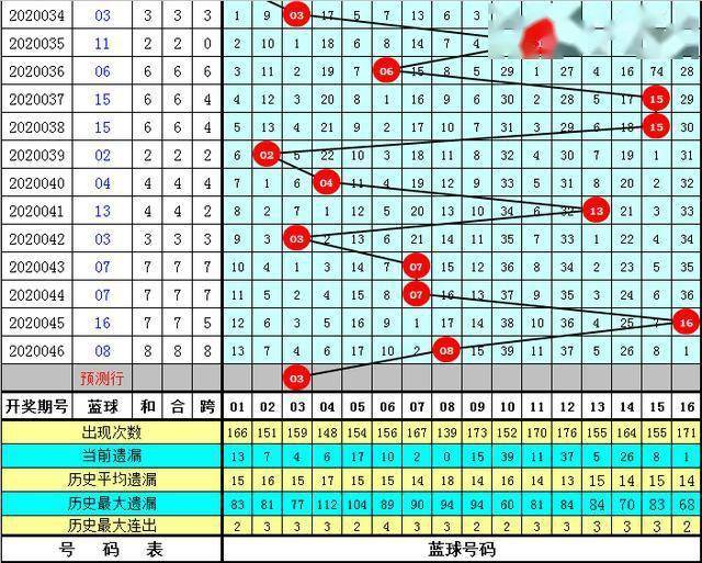 正版资料免费资料大全十点半012期 06-11-21-22-27-36Z：16,正版资料免费资料大全十点半第012期，探索知识的宝藏与共享的力量