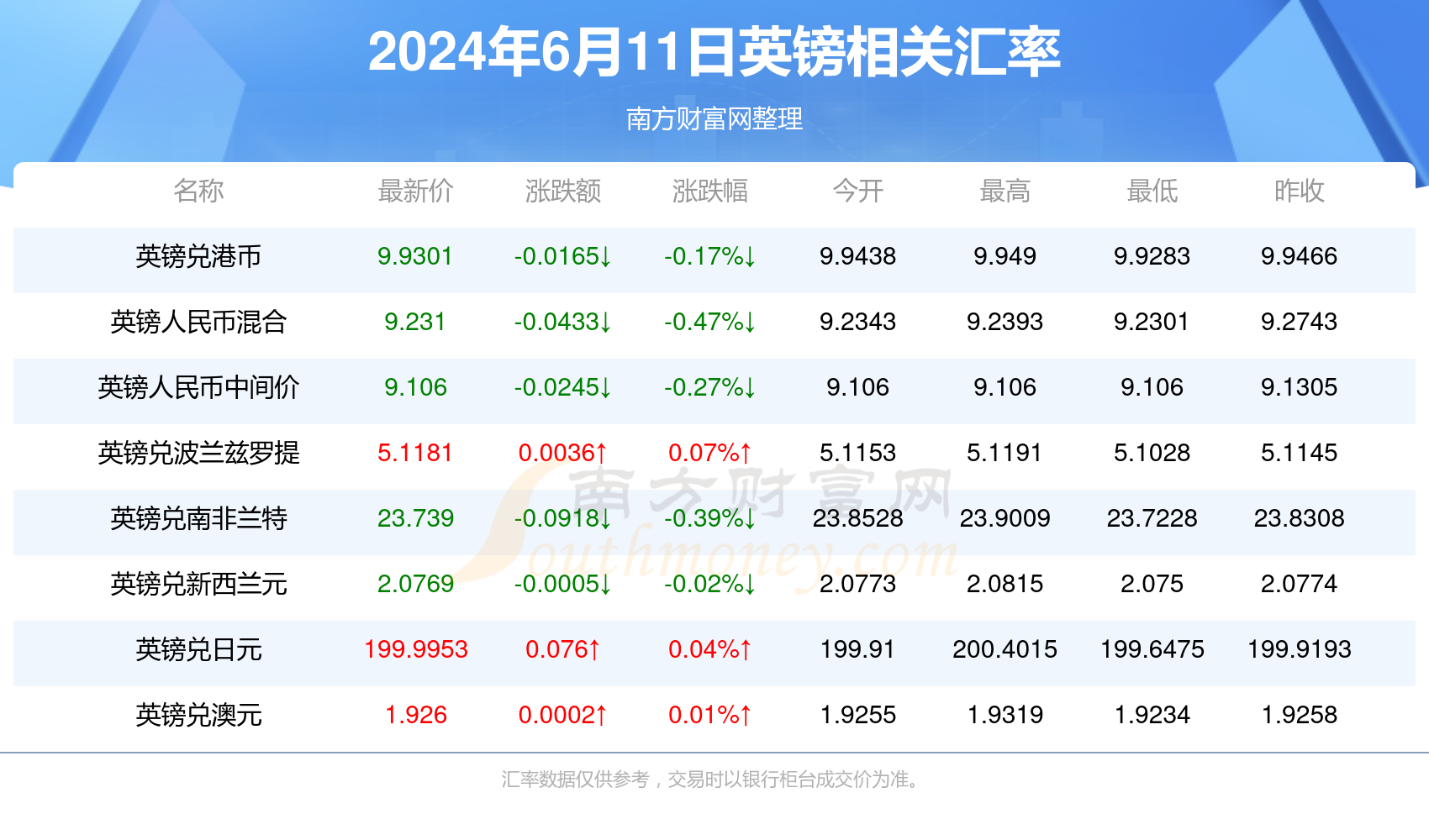 2025年2月20日 第33页