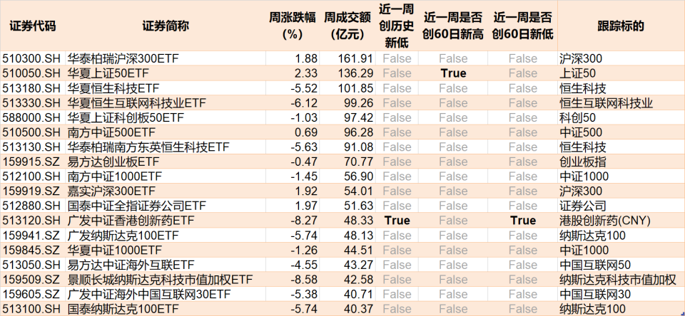 新澳天天开奖资料大全最新.080期 02-15-26-28-34-44C：30,新澳天天开奖资料解析，探索最新080期的秘密与策略