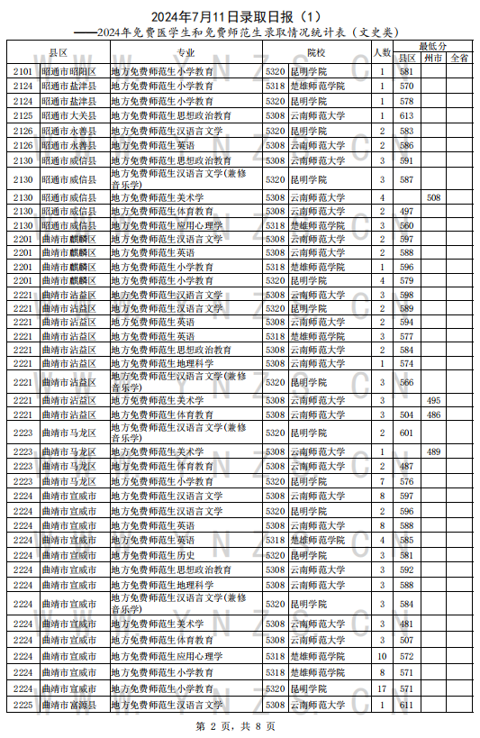 2024新奥资料免费精准051024期 05-06-09-25-27-28F：44,新奥资料免费精准分享，探索未来的奥秘与机遇