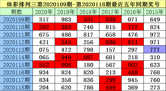 三肖必中特三肖三码官方下载119期 03-09-31-40-47-49Z：33,三肖必中特三肖三码官方下载与彩票预测的秘密，第119期的探索之旅