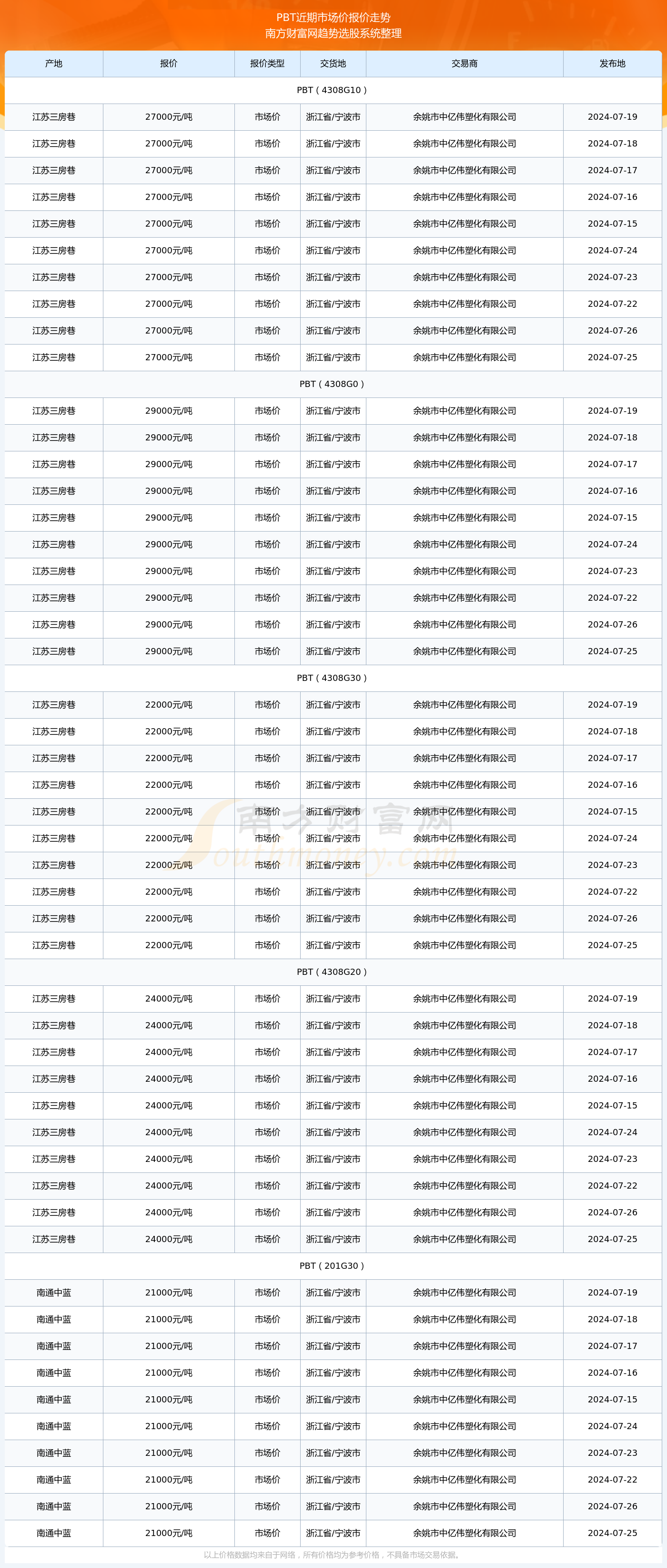 澳门六开奖结果2025开奖记录查询135期 08-10-26-28-31-47Q：25,澳门六开奖结果2025期开奖记录分析与查询