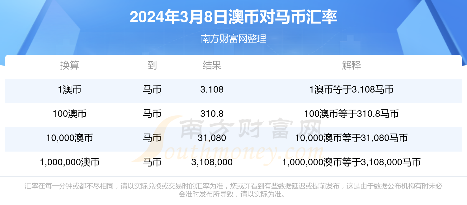 新澳历史开奖最新结果查询今天124期 03-06-19-21-27-37V：40,新澳历史开奖最新结果查询，今天第124期的神秘面纱揭晓