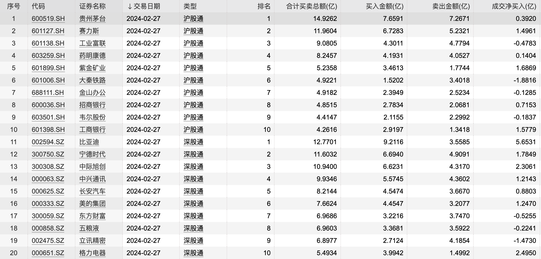 最准一码一肖100%噢123期 05-11-14-30-35-47R：29,揭秘最准一码一肖，揭秘背后的秘密与真相