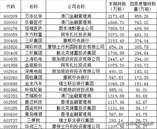 新澳门六2004开奖记录027期 32-41-25-06-12-44T：08,新澳门六2004开奖记录第027期深度解析，探索数字背后的故事与秘密（32-41-25-06-12-44）时间戳，T，08