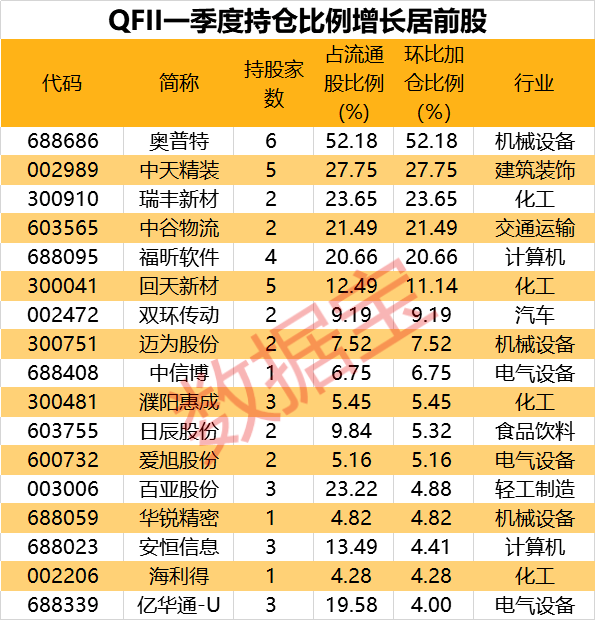 2025新澳天天开奖记录051期 09-18-34-42-29-03T：16,探索新澳天天开奖记录，第051期的秘密与未来展望