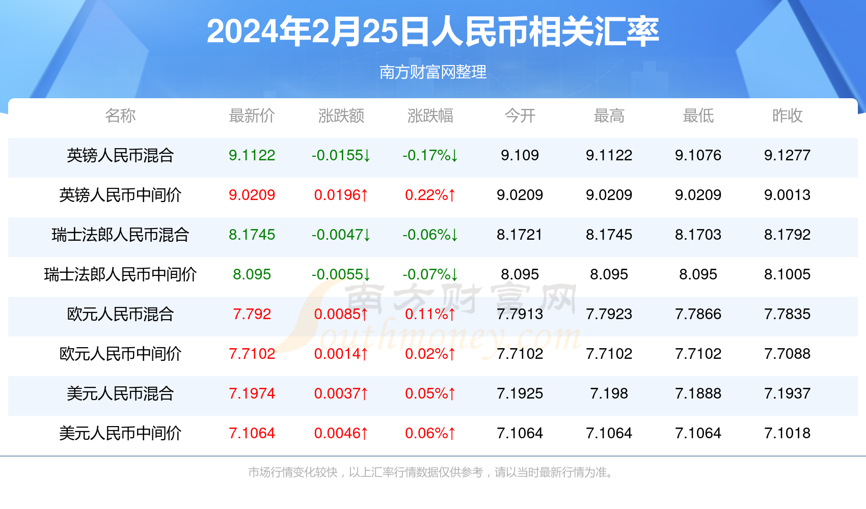 2025今晚澳门开什么号码057期 23-45-34-12-03-49T：09,探索未知的奥秘，关于彩票号码预测的思考与启示