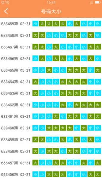 新澳门天天开彩资料大全064期 23-45-17-11-04-49T：20,新澳门天天开彩资料大全第064期详解，23-45-17-11-04-49与结果揭晓时间T，20