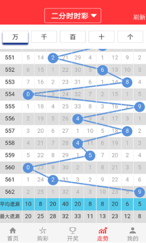 2024新澳门天天六开好彩大全120期 10-17-26-44-45-47T：16,揭秘新澳门天天六开好彩大全第120期，深度解析与预测