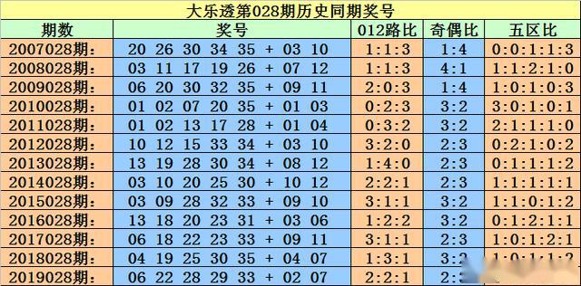 2025今晚必出三肖023期 04-06-09-20-32-35E：16,探寻未来幸运之门，聚焦2025今晚三肖预测与数字奥秘