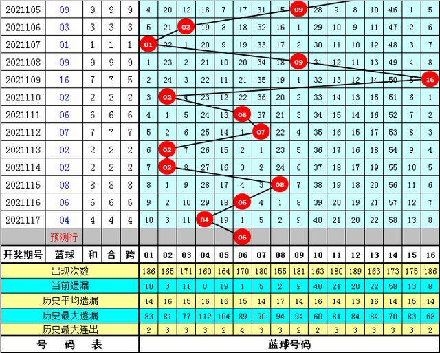 澳门最准的一码一码 00准096期 07-17-24-30-36-45D：27,澳门最准的一码一码，探寻幸运之门的关键数字