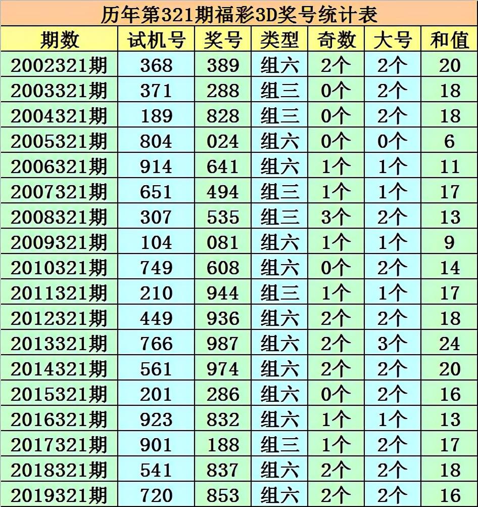 246天天天彩天好彩 944cc香港024期 05-06-09-25-27-28F：44,探索彩票奥秘，246天天天彩与香港944cc的无限可能