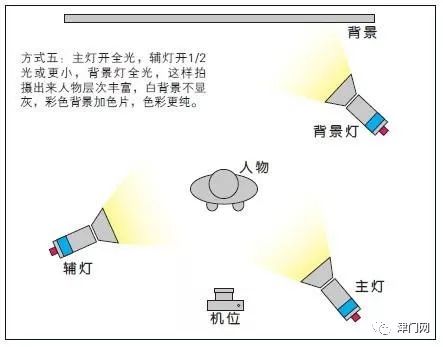 二四六香港全年资料大全145期 07-09-10-33-46-48L：44,二四六香港全年资料大全详解，第145期精彩分析与回顾，关键号码组合揭秘