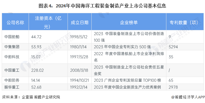 2024年正版资料免费大全优势010期 03-15-17-32-34-40M：42,探索未来，2024年正版资料免费大全的优势与机遇——以特定数据为例