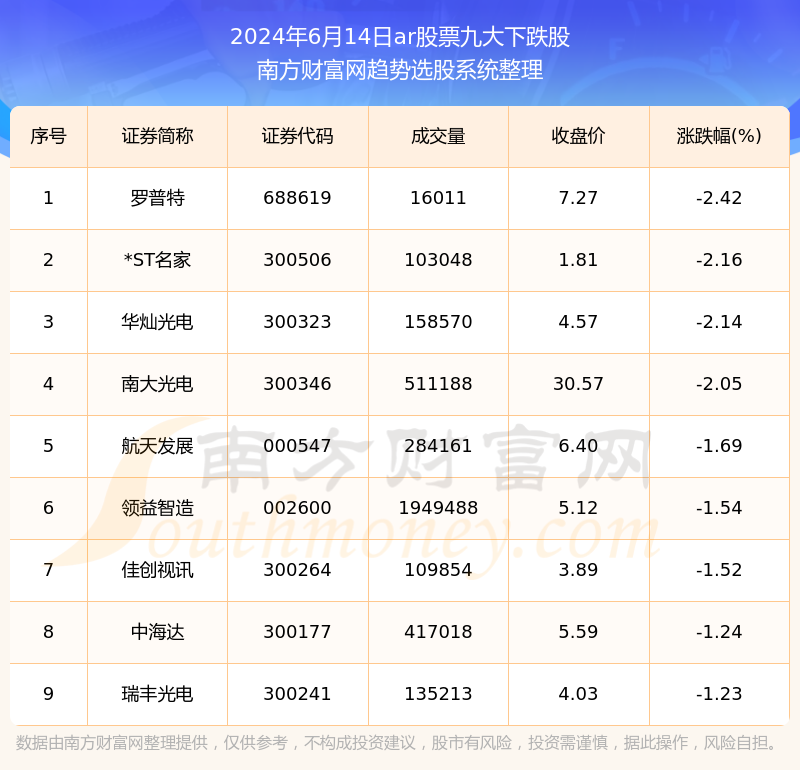 2024年澳门内部资料081期 05-14-25-36-39-45A：45,探索澳门未来之门，聚焦澳门内部资料第081期（关键词，2024年、澳门、彩票）