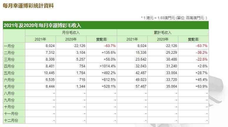 澳门一肖一码100127期 23-24-35-38-44-46R：25,澳门一肖一码100127期，探索幸运的数字世界与彩票背后的故事