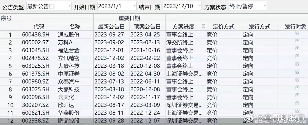 2025年管家婆的马资料50期103期 07-22-29-33-34-38V：41,关于2025年管家婆的马资料的探讨与解析