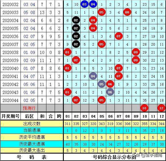 澳门六合大全003期 11-13-19-24-26-28U：02,澳门六合大全003期揭秘，探索数字背后的奥秘与期待