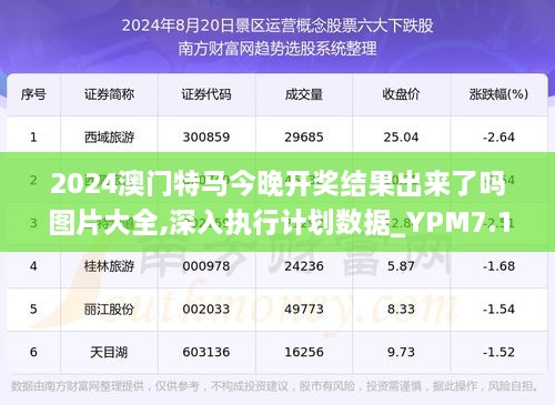 新澳2025年精准特马资料047期 07-35-21-48-04-33T：14,新澳2025年精准特马资料解析——第047期探索与预测