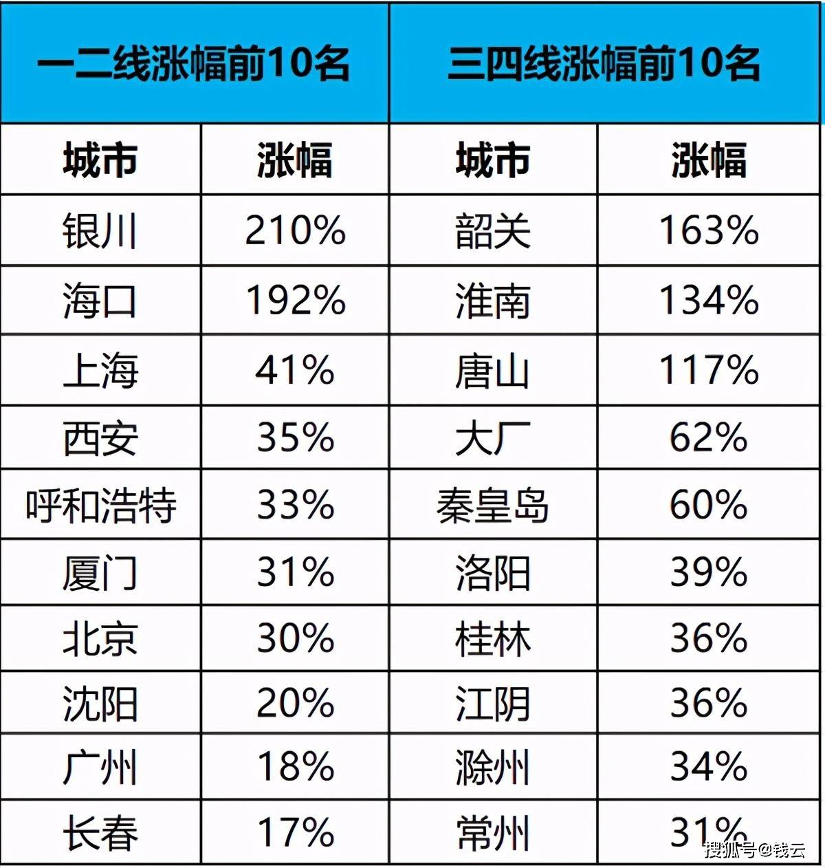 澳门三期内必中一期3码079期 05-14-18-31-39-41U：34,澳门三期内必中一期，揭秘彩票背后的数字秘密与策略分析