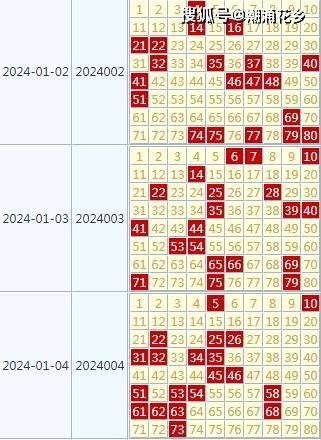 新澳天天彩免费资料100期 06-10-21-24-43-47V：20,新澳天天彩免费资料100期及彩票预测背后的故事