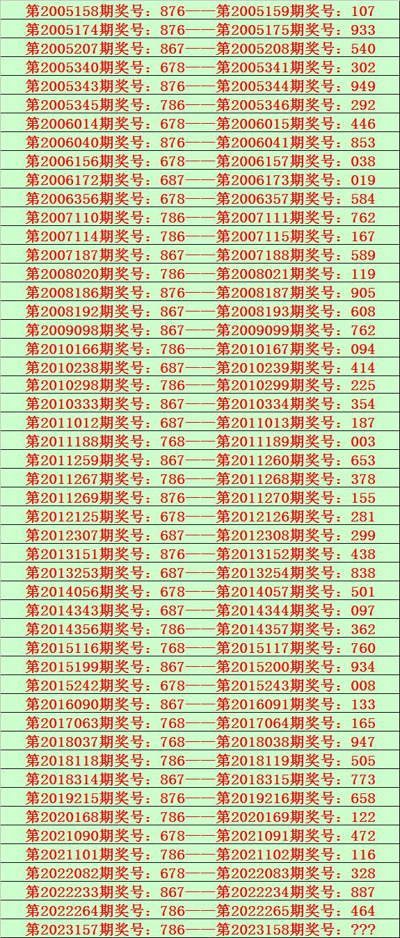 今晚9点30开什么生肖26号008期 06-13-21-24-30-44E：24,今晚9点30分的生肖彩票，探寻26号008期秘密与数字背后的故事