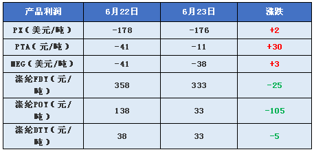 精准一肖100 准确精准的含义107期 03-07-15-23-33-48M：46,精准一肖的独特魅力，探寻准确预测背后的秘密