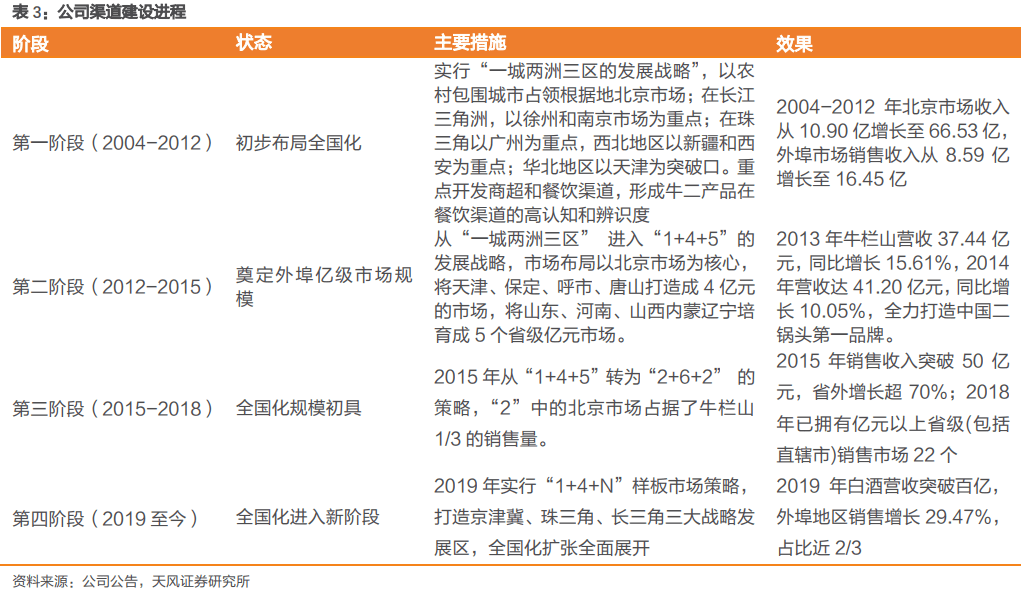 最准一肖100%准确精准的含义050期 17-20-21-22-23-39L：02,最准一肖，深度解读精准预测的含义与探索——以第050期及特定号码组合为例