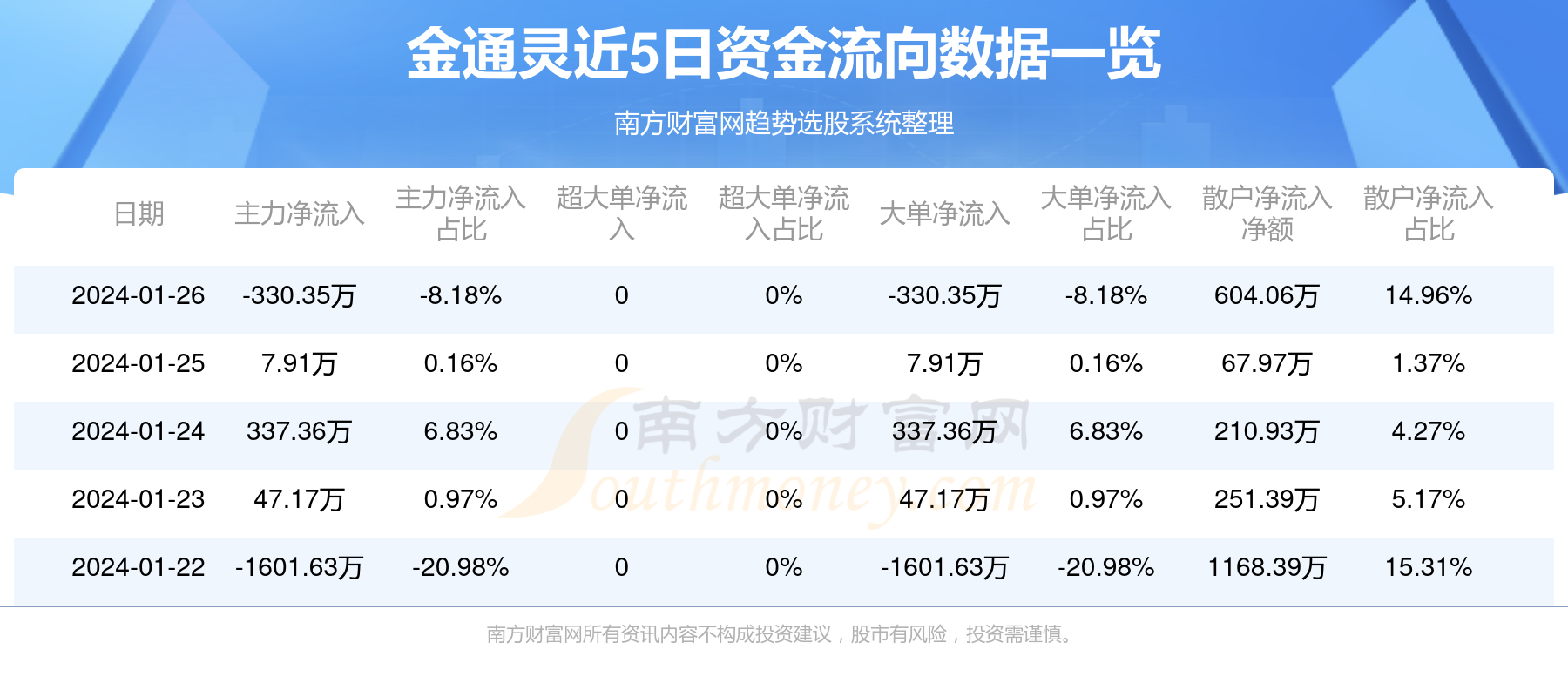 2025新奥历史开奖结果查询047期 09-18-26-32-41-49T：24,探索新奥历史开奖结果，第047期开奖分析暨记录