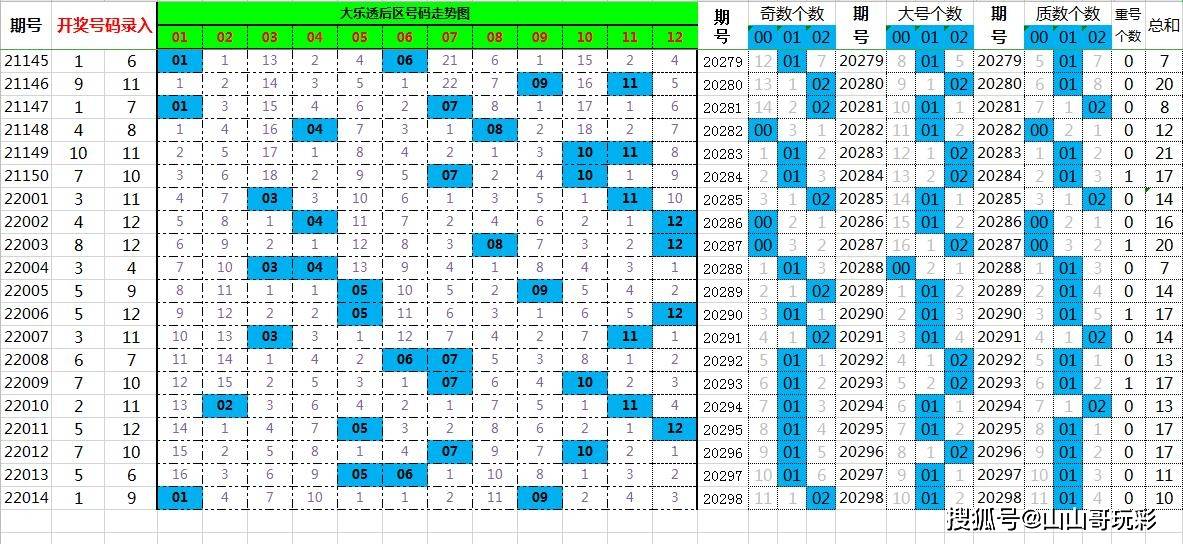 2025年2月22日 第25页