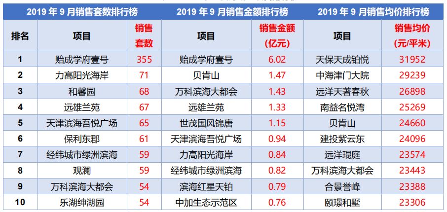 新澳天天开奖资料大全最新046期 02-30-19-29-09-25T：44,新澳天天开奖资料大全最新046期，深度解析与预测