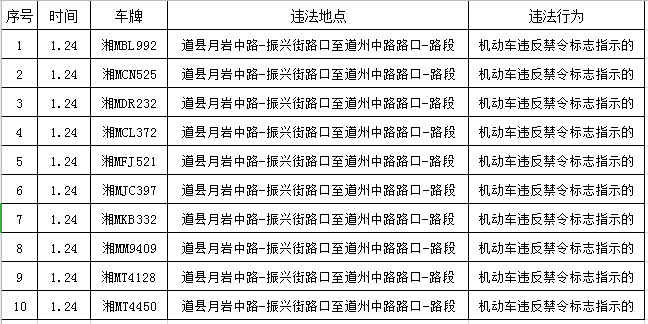 澳门三肖三码精准100%的背景和意义057期 03-15-38-45-48-49F：45,澳门三肖三码精准预测的背景与意义——以第057期为例（包含数字解读）