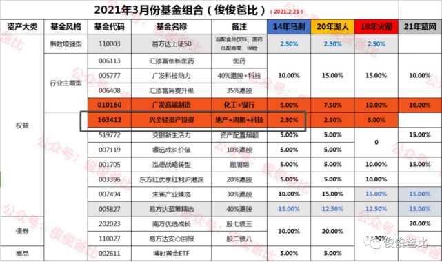 2025年新澳门今晚开奖结果039期 11-15-19-28-40-41R：20,探索未来幸运之门，关于澳门彩票开奖结果的深度解析