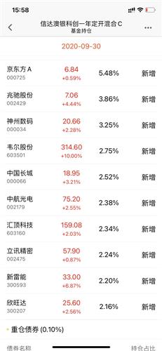 新澳天天开奖资料大全最新.080期 02-15-26-28-34-44C：30,新澳天天开奖资料解析与探索，080期数字之谜