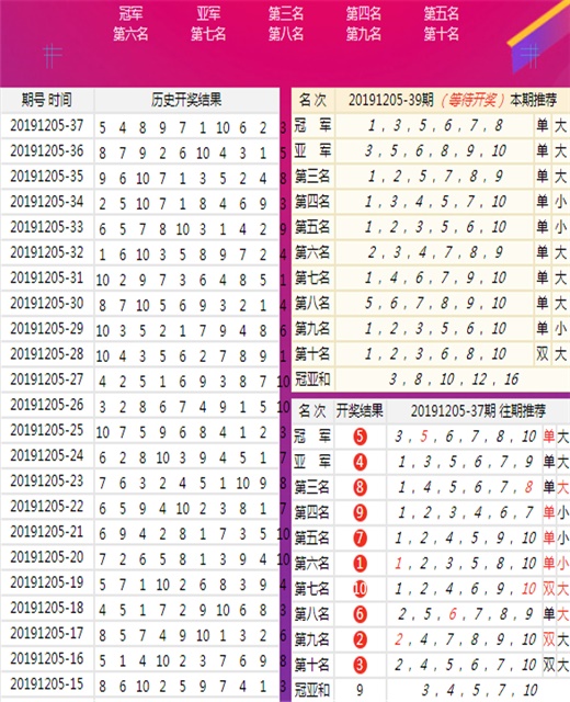 2024新澳今晚开奖号码139083期 10-14-21-29-30-34A：48,探索新澳，今晚开奖的奥秘与期待——以第139083期为例