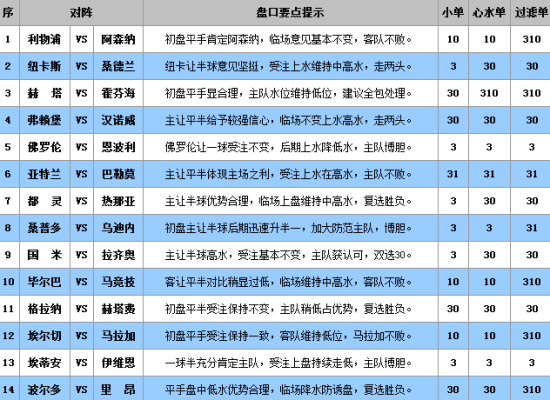 澳门王中王100%的资料094期 11-15-28-31-37-41M：02,澳门王中王100%资料解析——第094期揭秘与深度解读