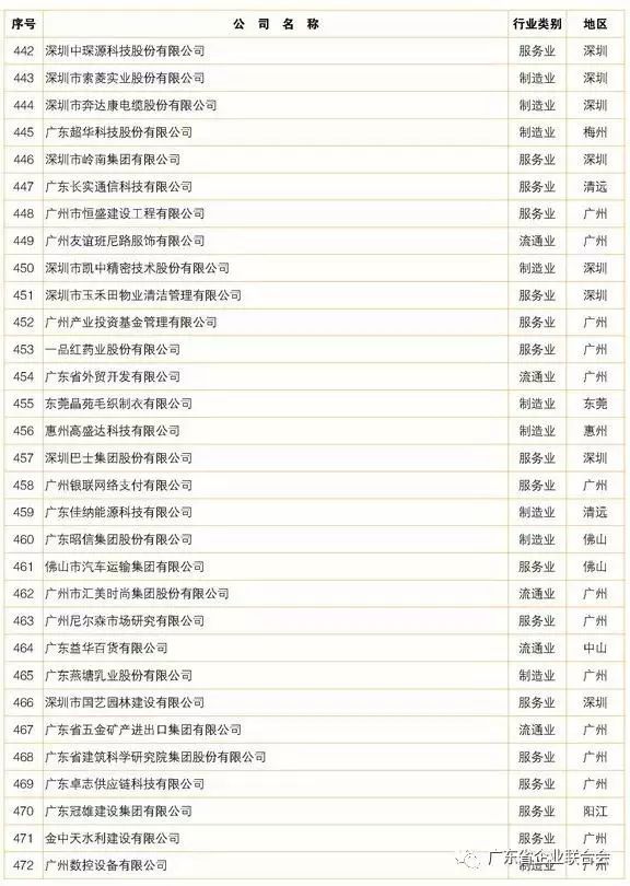 精准一肖100准确精准的含义147期 16-22-25-27-32-36L：42,精准一肖，揭秘准确预测背后的秘密含义