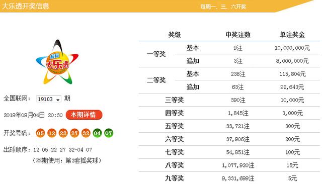 新奥门免费资料大全在线查看086期 03-04-06-20-38-49F：01,新奥门免费资料大全在线查看第086期解析报告，探索数字世界的奥秘与预测未来走向