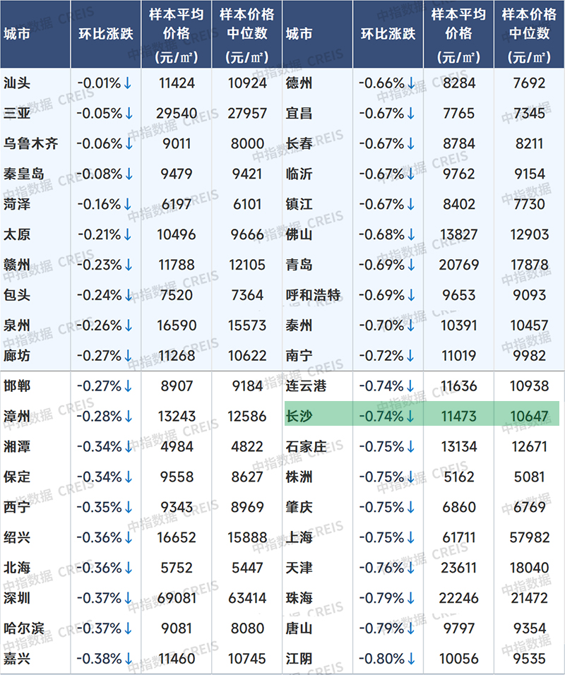 最准一码一肖100开封092期 04-07-13-17-20-34T：39,探索最准一码一肖，开封092期的奥秘与策略