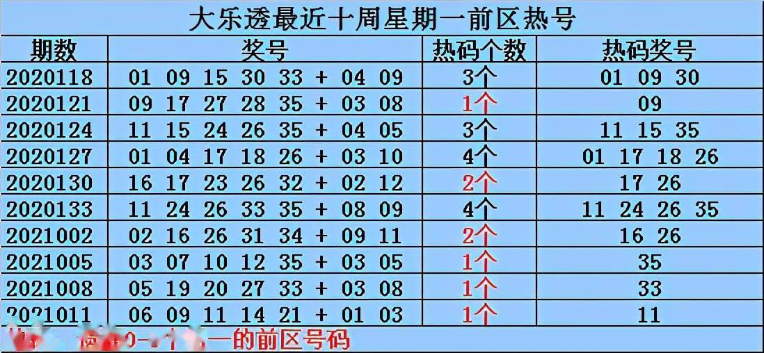 2025今晚必出三肖023期 04-06-09-20-32-35E：16,探索未来之彩，聚焦2025今晚的三肖预测与数字奥秘