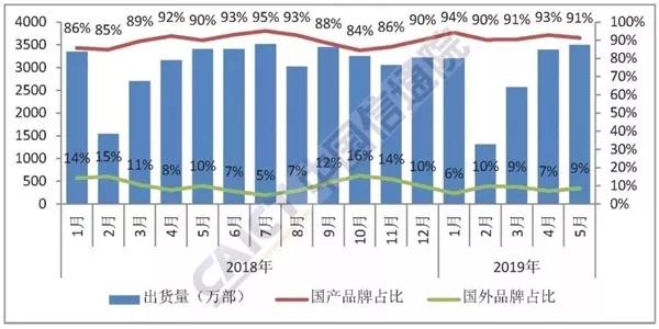 2025年新澳门今晚开奖结果2025年065期 03-12-13-22-32-40W：29,探索彩票奥秘，2025年新澳门今晚开奖结果的神秘面纱