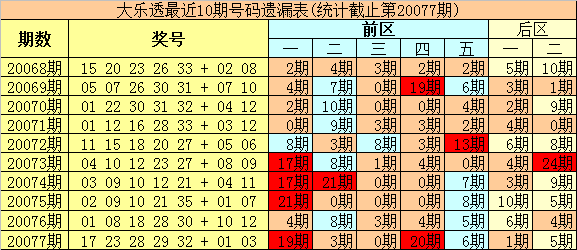 今晚澳门特马开的什么号码2025077期 11-23-25-26-30-33F：09,探索未知的幸运之门，澳门特马第2025077期的神秘号码揭晓