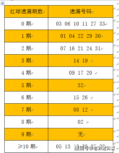 2025年港彩开奖结果083期 10-14-21-29-30-34A：48,探索未知，关于港彩开奖结果083期的深度解析与预测